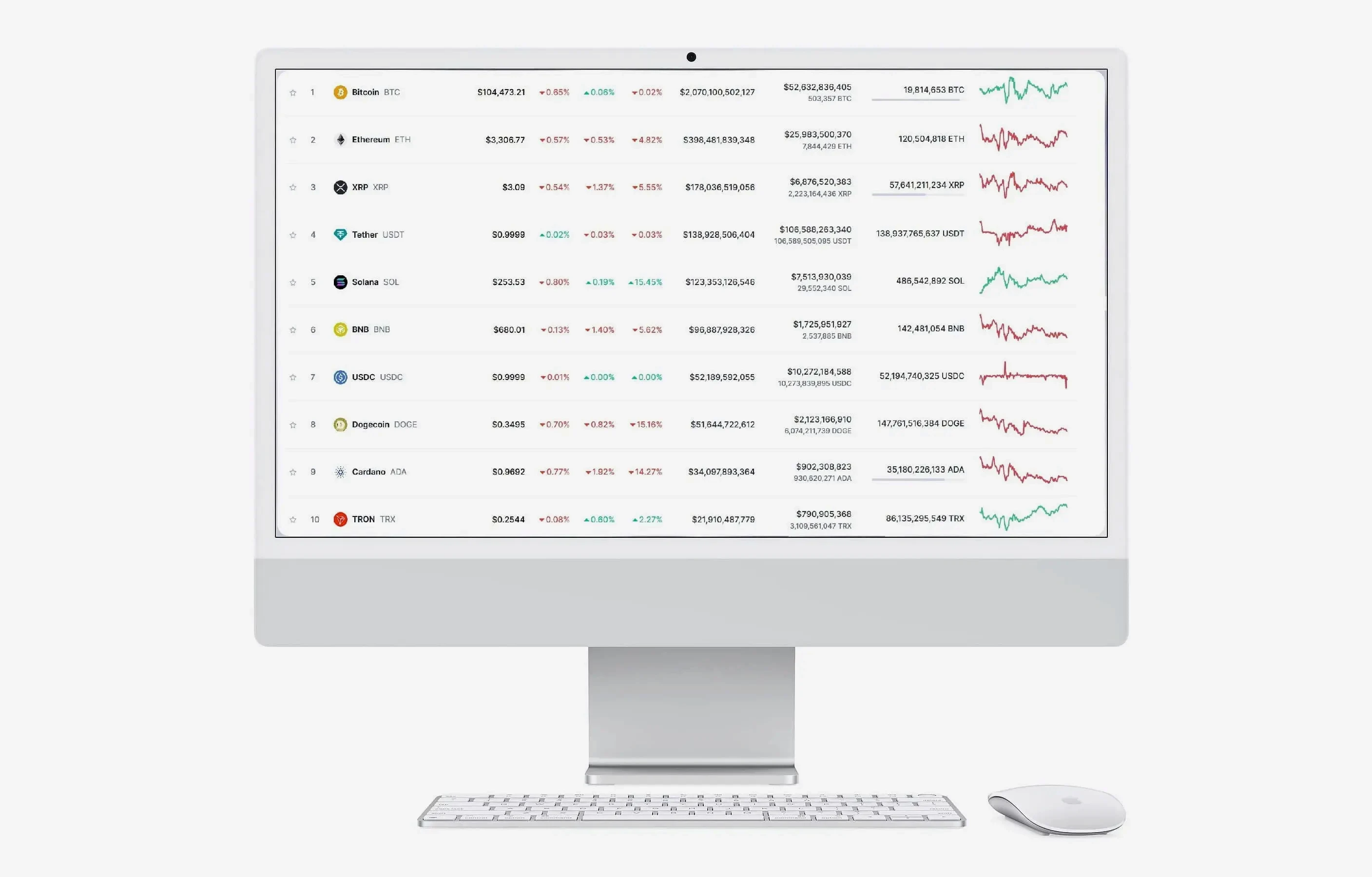Whynxis Capital trading automation