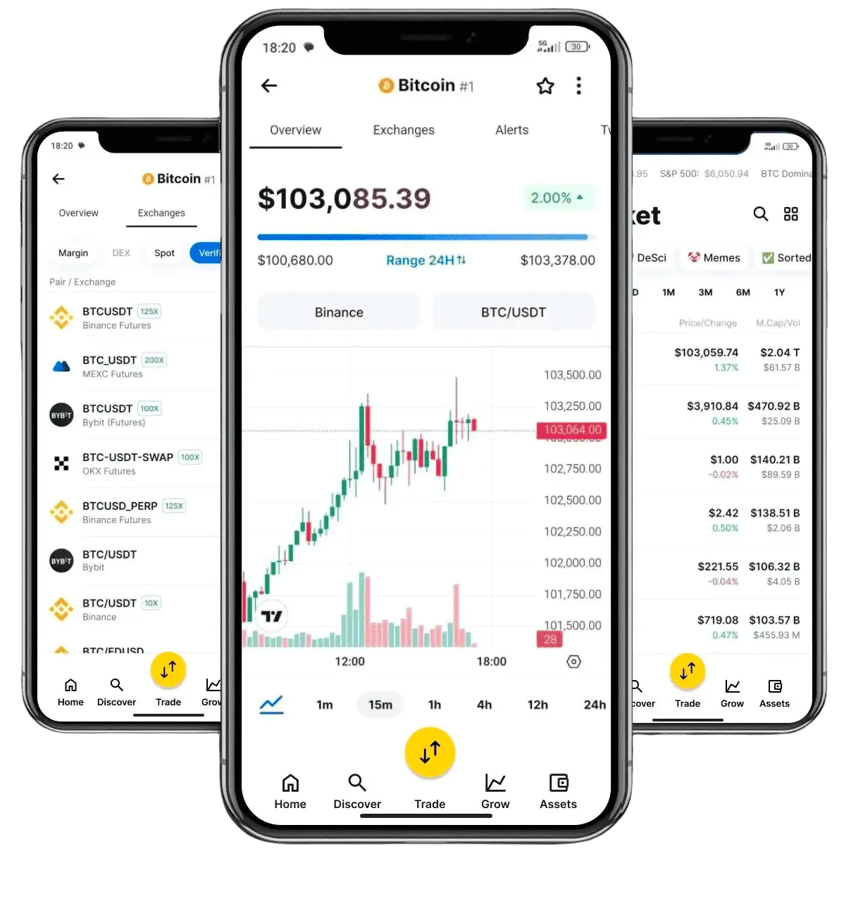 Whynxis Capital investment app