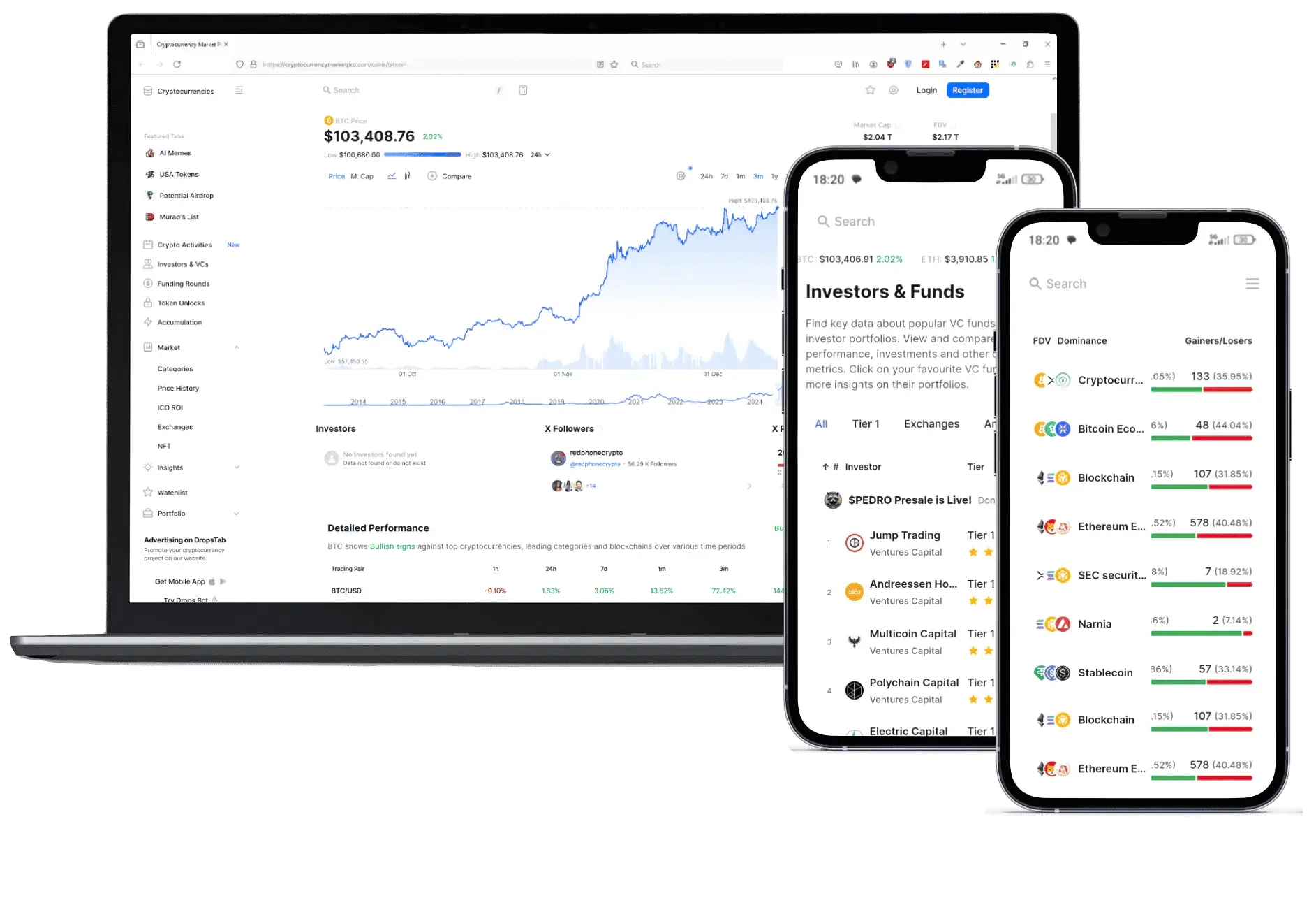 Whynxis Capital capital management